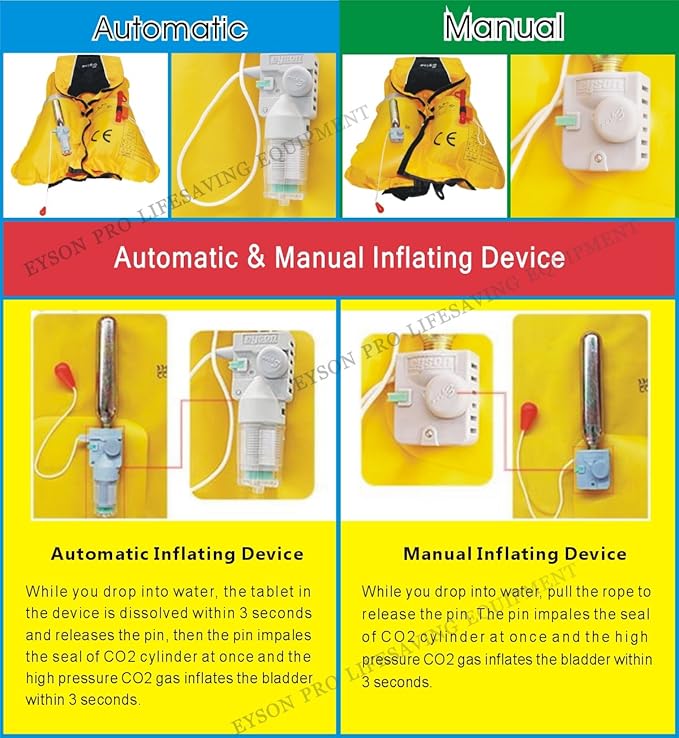 Eyson Inflatable Life Jacket Inflatable Life Vest for Adult Classic Manual（ES639-150M）